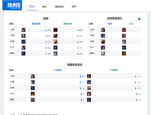 Tablet Screenshot of jishukong.com